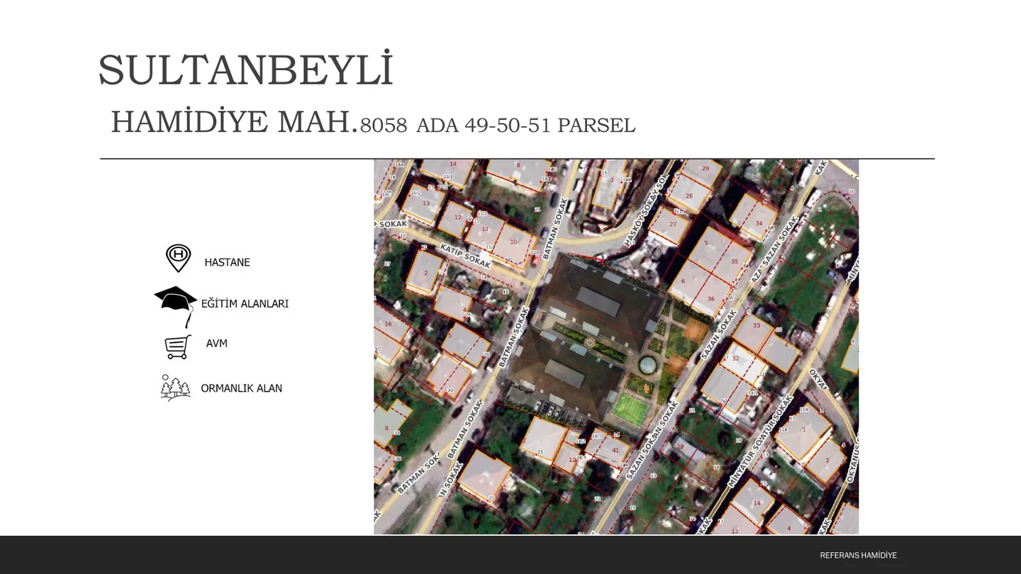 Hamidiye Mahallesi konum haritası
